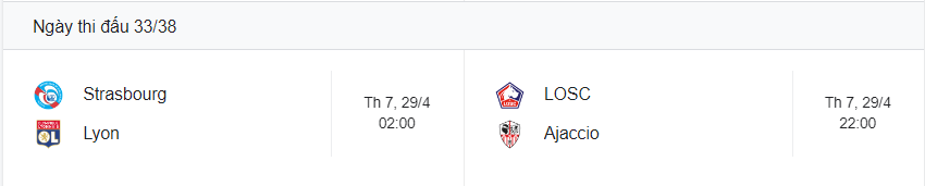 tylekeo - Lịch thi đấu bóng đá Ligue 1 thứ 7 ngày 29/4