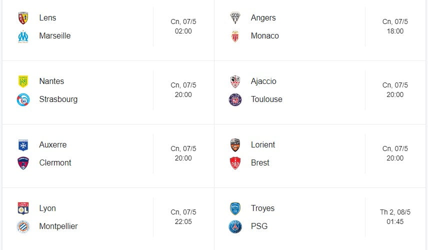 tylekeo - Lịch thi đấu bóng đá Ligue 1 chủ nhật ngày 7/5 và rạng sáng thứ 2 ngày 8/5