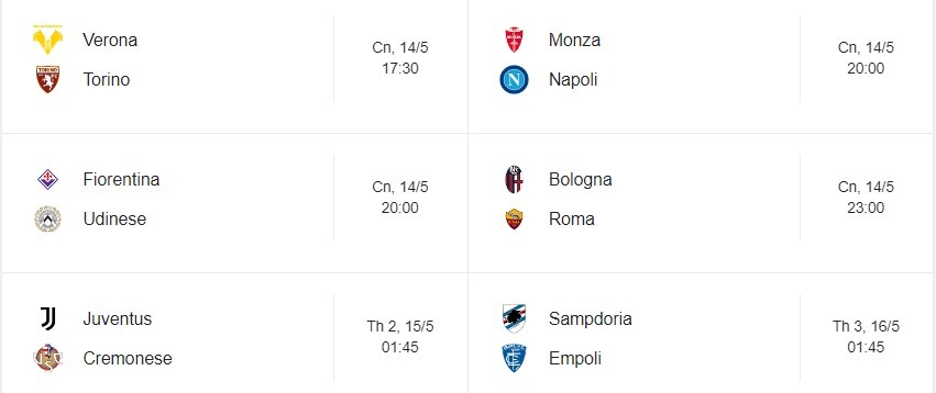 Lịch thi đấu các trận đấu còn lại vòng 35 Serie A