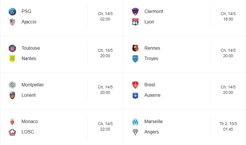 tylekeo - Lịch thi đấu bóng đá Ligue 1 chủ nhật ngày 14/5 và rạng sáng thứ 2 ngày 15/5