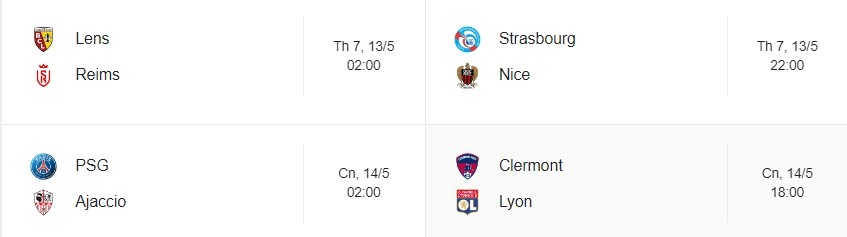 tylekeo - Lịch thi đấu bóng đá Ligue 1 thứ 7 ngày 14/5 và rạng sáng chủ nhật 15/5