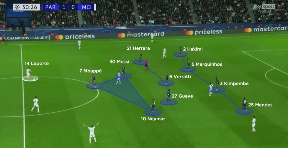 Cự ly đội hình là yếu tố then chốt trong chiến thuật của Pochettino