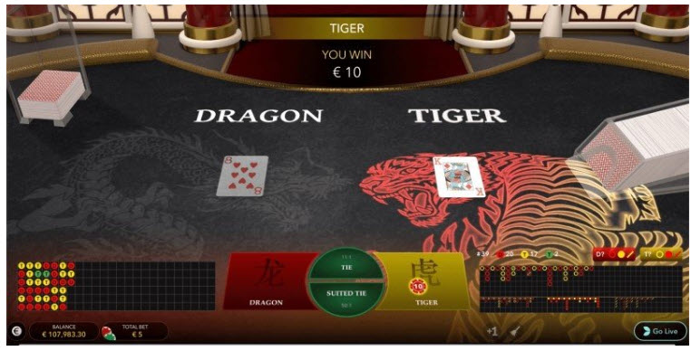 Đặt cược đơn giản chỉ với 2 cửa